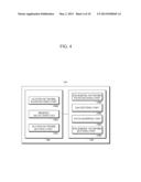 APPARATUS AND METHOD FOR CONTROLLING VPN SERVICE diagram and image