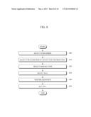 APPARATUS AND METHOD FOR CONTROLLING VPN SERVICE diagram and image