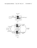 SIGNAL GENERATING METHOD AND APPARATUS diagram and image