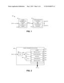 LASER COMMUNICATION SYSTEM diagram and image