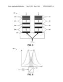 LASER COMMUNICATION SYSTEM diagram and image