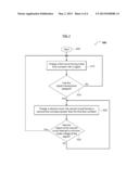 Data Signal Threshold Detection and/or Recovery in Optical and/or     Optoelectronic Receivers and/or Transceivers diagram and image