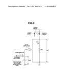 IMAGE FORMING APPARATUS diagram and image