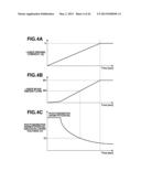 IMAGE FORMING APPARATUS diagram and image