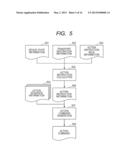 VACUUM PROCESSING DEVICE AND METHOD OF TRANSPORTING PROCESS SUBJECT MEMBER diagram and image