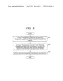 VACUUM PROCESSING DEVICE AND METHOD OF TRANSPORTING PROCESS SUBJECT MEMBER diagram and image