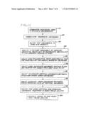 LIGHTWEIGHT COMPOSITE TRUSS WIND TURBINE BLADE diagram and image