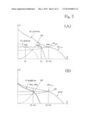 METHOD AND CONTROLLER FOR OPERATING A PUMP SYSTEM diagram and image