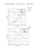 METHOD AND CONTROLLER FOR OPERATING A PUMP SYSTEM diagram and image