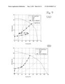 METHOD AND CONTROLLER FOR OPERATING A PUMP SYSTEM diagram and image