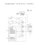 METHOD AND CONTROLLER FOR OPERATING A PUMP SYSTEM diagram and image