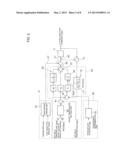 EXHAUST GAS PURIFICATION SYSTEM FOR INTERNAL COMBUSTION ENGINE diagram and image