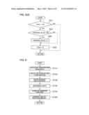 EXHAUST GAS PURIFICATION SYSTEM FOR INTERNAL COMBUSTION ENGINE diagram and image