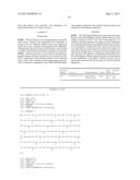 Humanized Antibodies That Recognize Alpha-Synuclein diagram and image