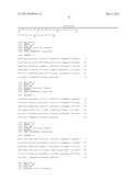 Humanized Antibodies That Recognize Alpha-Synuclein diagram and image