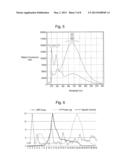 PEPTIDE PROBES FOR DIAGNOSTICS AND THERAPEUTICS diagram and image