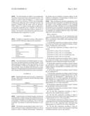 Chemical Treatments for the Disruption of Dental Plaque Biofilms and     Related Methods diagram and image