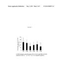 Bile Acid Recycling Inhibitors for Treatment of Hypercholemia and     Cholestatic Liver Disease diagram and image