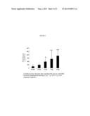 Bile Acid Recycling Inhibitors for Treatment of Hypercholemia and     Cholestatic Liver Disease diagram and image