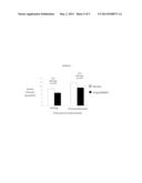 Bile Acid Recycling Inhibitors for Treatment of Hypercholemia and     Cholestatic Liver Disease diagram and image