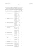 ANTIBACTERIAL AND ANTIFUNGAL PEPTIDES diagram and image