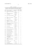 ANTIBACTERIAL AND ANTIFUNGAL PEPTIDES diagram and image