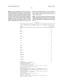 ANTIBACTERIAL AND ANTIFUNGAL PEPTIDES diagram and image