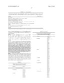 ANTIBACTERIAL AND ANTIFUNGAL PEPTIDES diagram and image