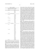 ANTIBACTERIAL AND ANTIFUNGAL PEPTIDES diagram and image