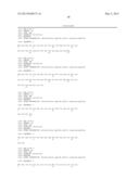 ANTIBACTERIAL AND ANTIFUNGAL PEPTIDES diagram and image