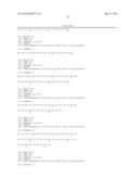 ANTIBACTERIAL AND ANTIFUNGAL PEPTIDES diagram and image