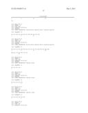 ANTIBACTERIAL AND ANTIFUNGAL PEPTIDES diagram and image