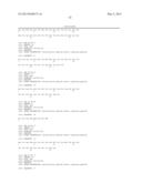 ANTIBACTERIAL AND ANTIFUNGAL PEPTIDES diagram and image