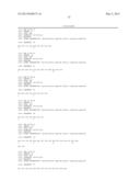 ANTIBACTERIAL AND ANTIFUNGAL PEPTIDES diagram and image