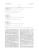 ANTIBACTERIAL AND ANTIFUNGAL PEPTIDES diagram and image