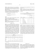 STABLE ANTISEPTIC COMPOSITIONS AND METHODS diagram and image