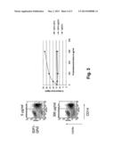 FUSION PROTEIN AND ITS USES diagram and image