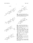 METHODS OF USE FOR CYCLOPAMINE ANALOGS diagram and image