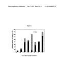 METHODS FOR COLLECTING AND USING PLACENTA CORD BLOOD STEM CELLS diagram and image