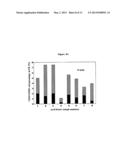 METHODS FOR COLLECTING AND USING PLACENTA CORD BLOOD STEM CELLS diagram and image