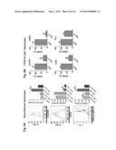 METHODS AND USES OF NUR77 AND NUR77 AGONISTS TO MODULATE MACROPHAGES AND     MONOCYTES, AND TREAT INFLAMMATION, INFLAMMATORY DISEASE AND     CARDIOVASCULAR DISEASE diagram and image