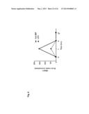 METHODS AND USES OF NUR77 AND NUR77 AGONISTS TO MODULATE MACROPHAGES AND     MONOCYTES, AND TREAT INFLAMMATION, INFLAMMATORY DISEASE AND     CARDIOVASCULAR DISEASE diagram and image