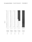 POLYNUCLEOTIDES ENCODING NOVEL PCSK9 VARIANTS diagram and image