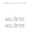 POLYNUCLEOTIDES ENCODING NOVEL PCSK9 VARIANTS diagram and image