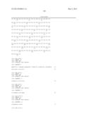 POLYNUCLEOTIDES ENCODING NOVEL PCSK9 VARIANTS diagram and image