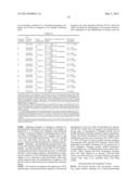 POLYNUCLEOTIDES ENCODING NOVEL PCSK9 VARIANTS diagram and image