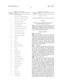 POLYNUCLEOTIDES ENCODING NOVEL PCSK9 VARIANTS diagram and image