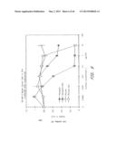 METHODS OF TREATMENT USING ANTI-ERBB ANTIBODY-MAYTANSINOID CONJUGATES diagram and image