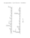 METHODS OF TREATMENT USING ANTI-ERBB ANTIBODY-MAYTANSINOID CONJUGATES diagram and image