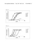 HUMANIZED PCRV ANTIBODY HAVING ANTI-PSEUDOMONAL ACTIVITY diagram and image